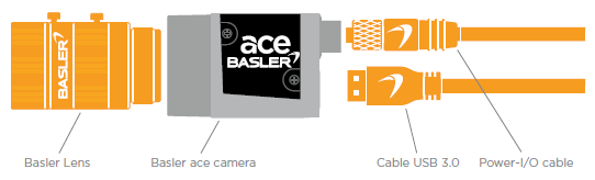 Basler ace Cameras